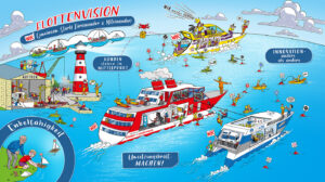 Vision, Visionsbild
